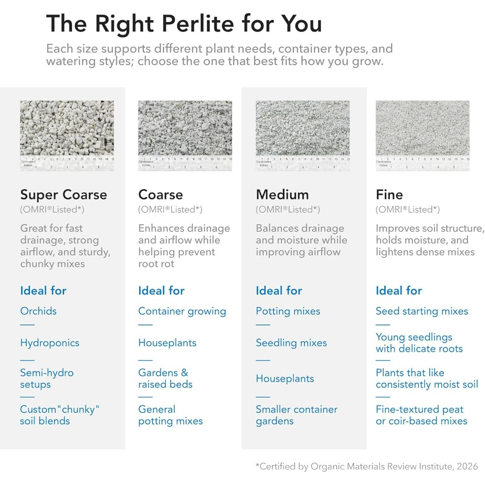 Perlite Grezza Supreme per Ort - Horticulture Soil Perlite recensione e prezzo